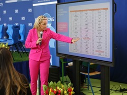Mazowieckie Rozmowy o Oświacie oraz Kompas Jutra w Wyszynie 15.04.2026